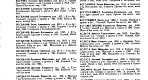 Поиск родных в Гусь-Хрустальном