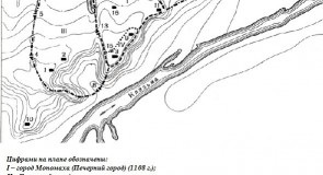План «домонгольского» города Владимира